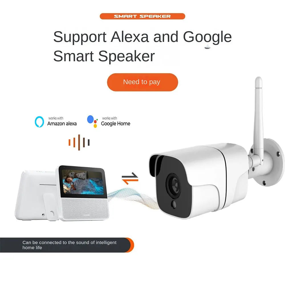 Tuya 5MP Outdoor Bullet Camera – 1080P HD WiFi Security with Motion Detection & Color Night Vision