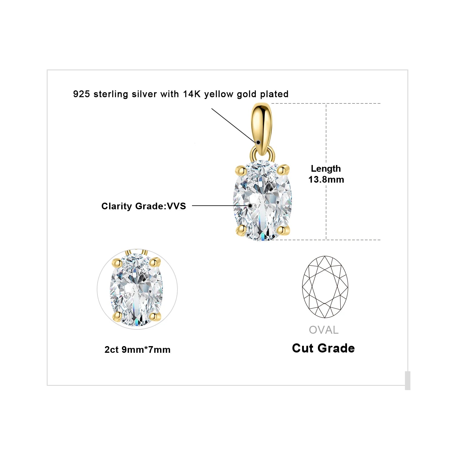 JewelryPalace 1ct/2ct D Color Moissanite Oval Pendant for Women – Sterling Silver 925, Gold Plated, Timeless Sparkle